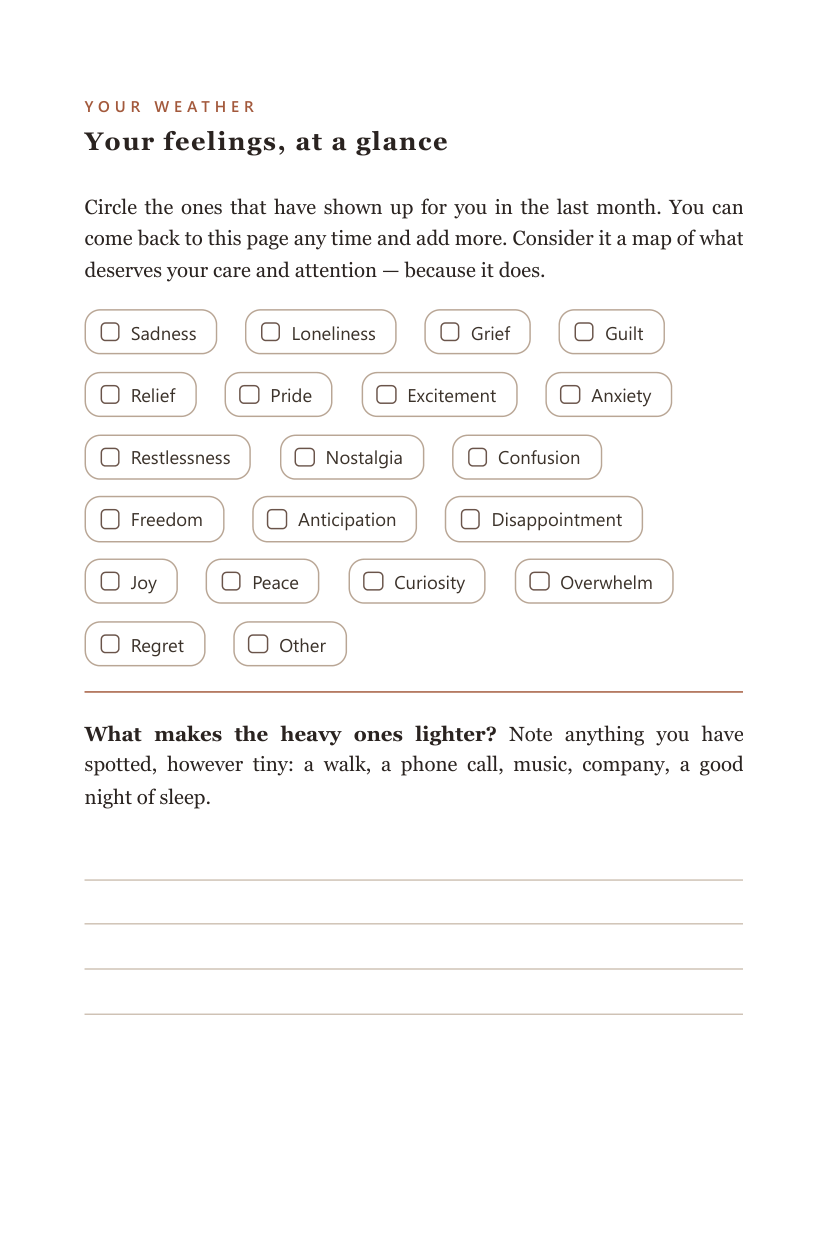 Your Weather — feelings at a glance, Empty Nest Journal