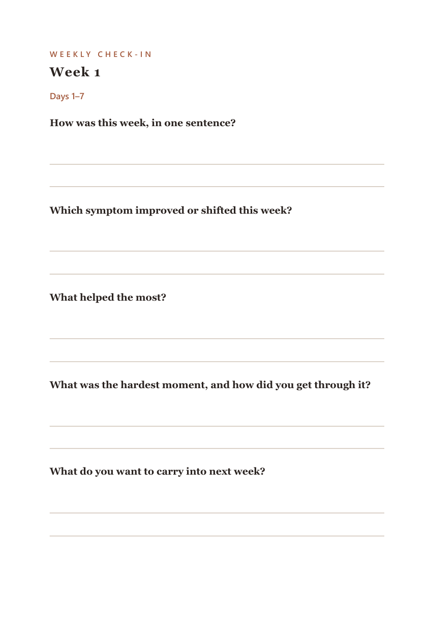 Weekly Check-In, Menopause Journal